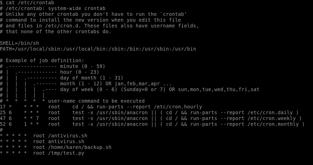 crontab