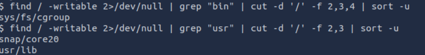 writable in PATH?