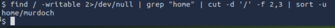 writable directory